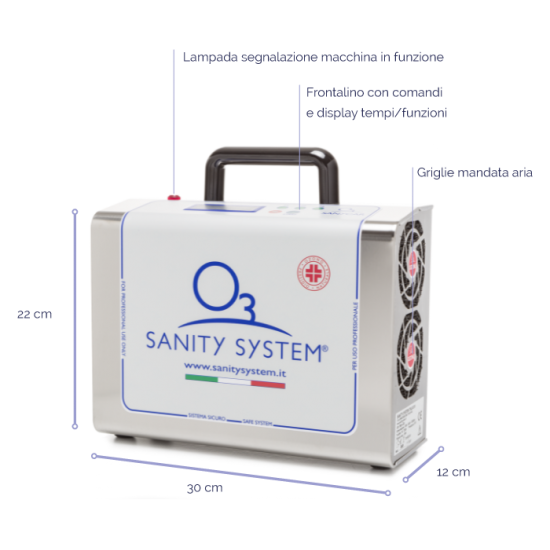 Ozone generator for passenger cars to large vehicles